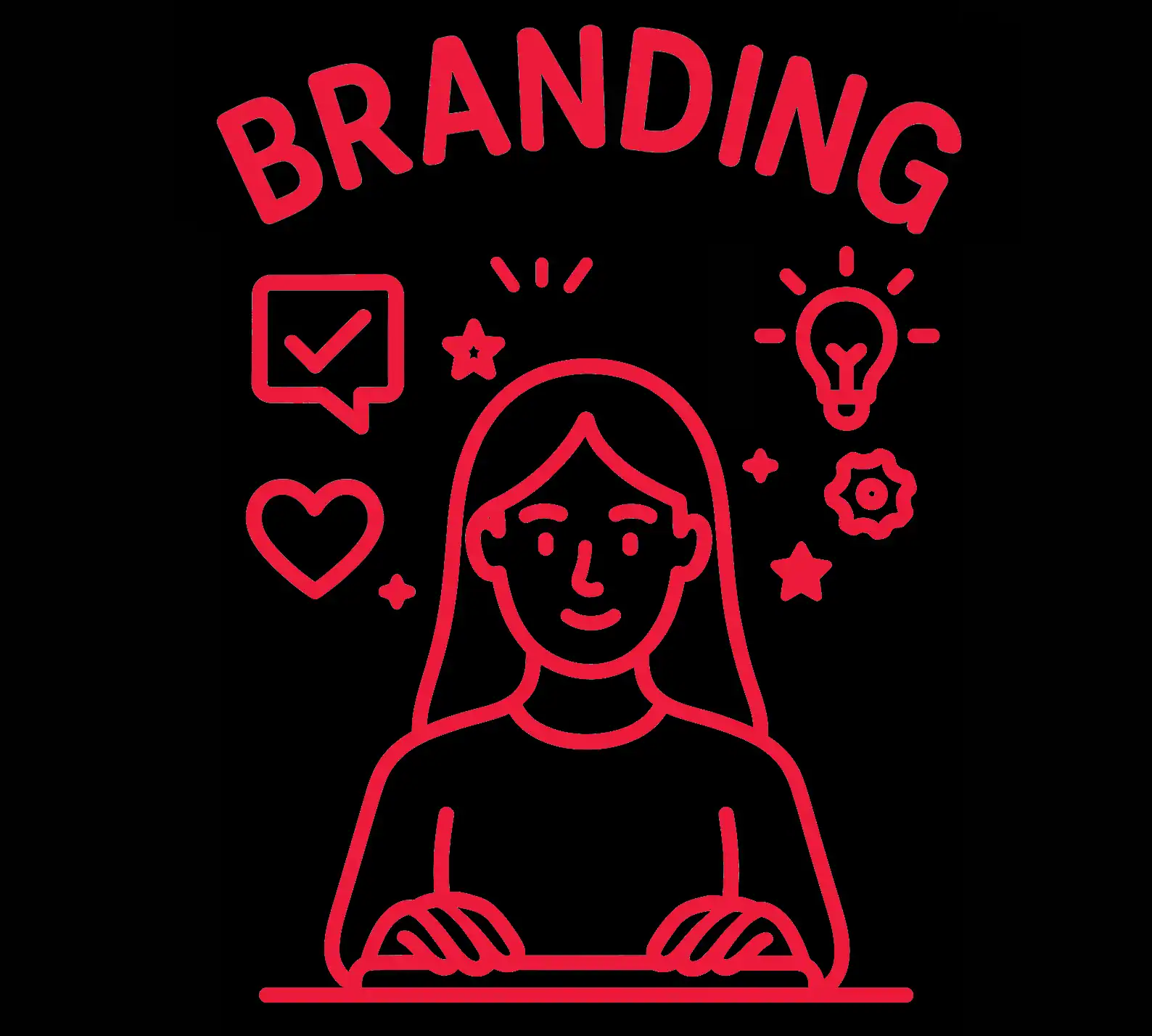 Branding image Illustration of branding concepts and woman.